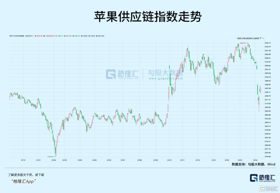 皇冠信用網开户
_美债暴跌皇冠信用網开户
，特朗普怕了！