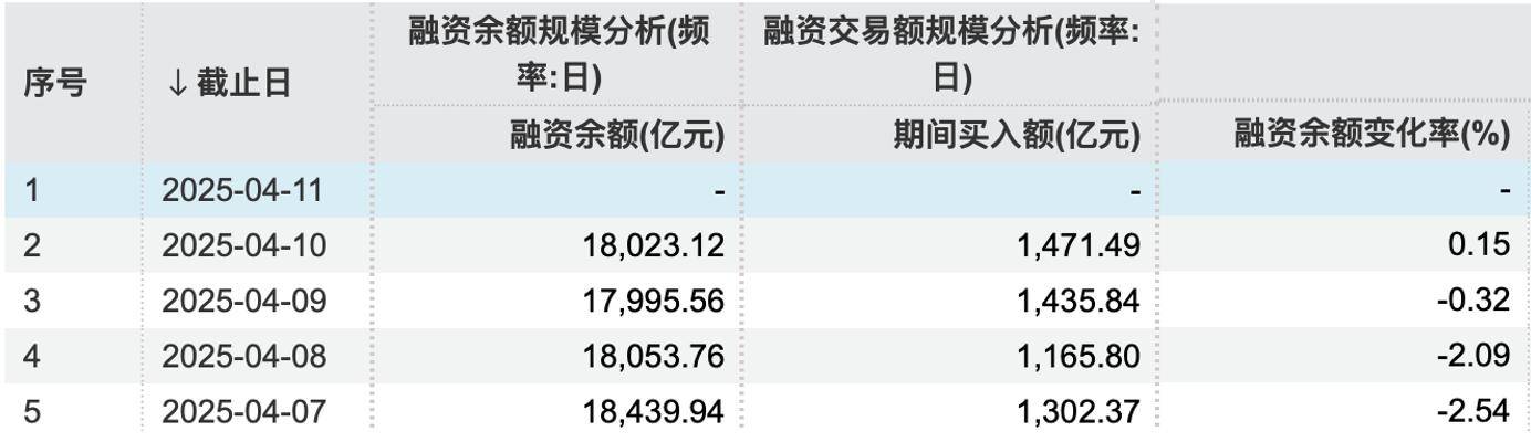 皇冠信用網怎么代理
_最新调查：A股这一周开户更踊跃皇冠信用網怎么代理
，入金积极，多见股民逆势抄底或大胆调仓