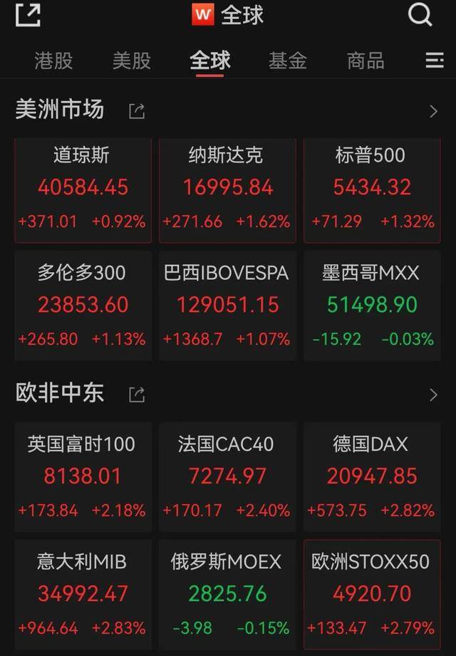 皇冠信用盘出租
_今夜爆发皇冠信用盘出租
！多次熔断