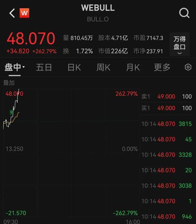 皇冠信用盘出租
_今夜爆发皇冠信用盘出租
！多次熔断