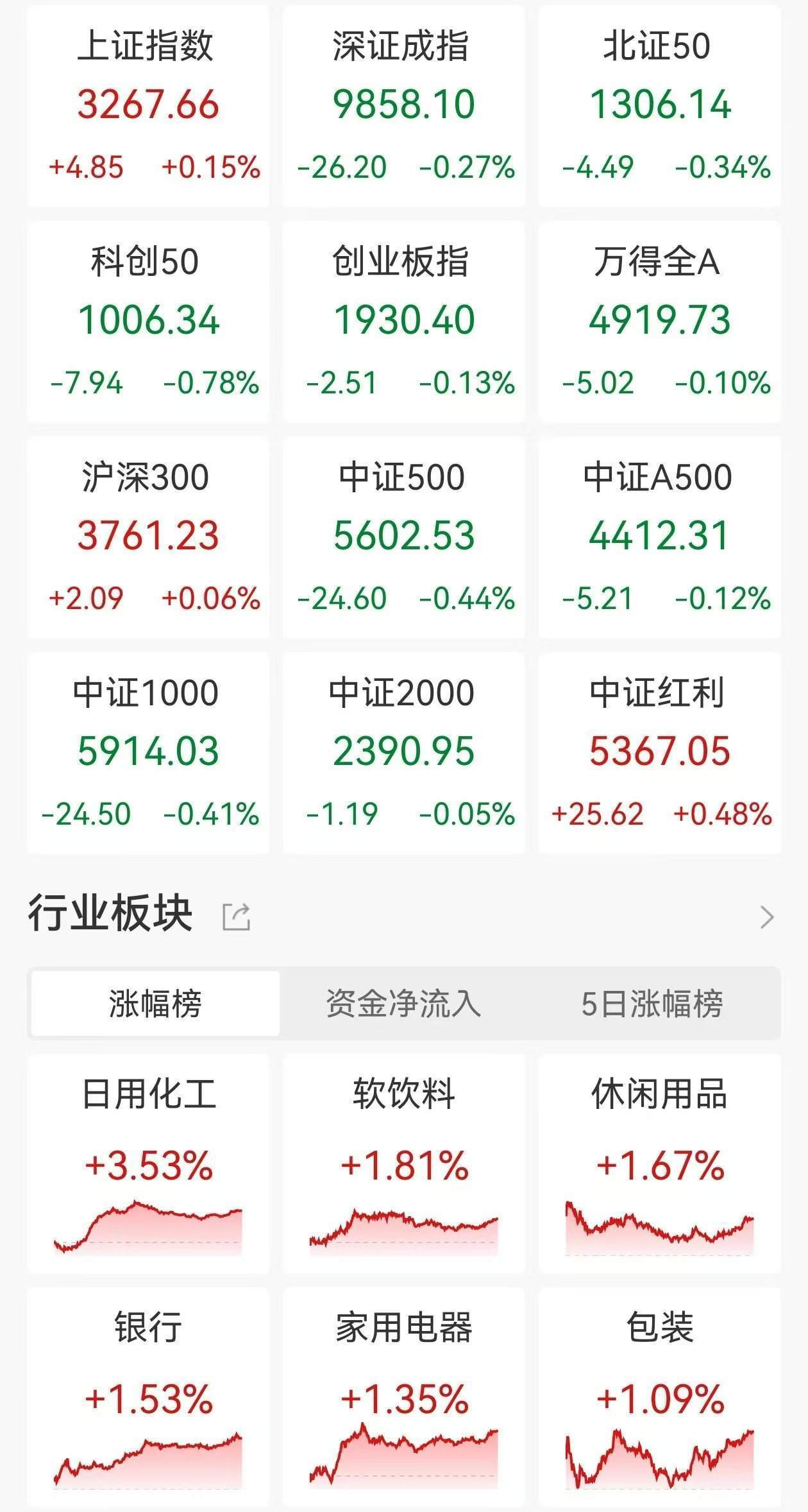 皇冠信用网足球代理
_摩根士丹利：受到关税影响皇冠信用网足球代理
，预期中国将于下半年推出1万亿-1.5万亿元人民币的额外刺激经济措施，将于二季度降息降准