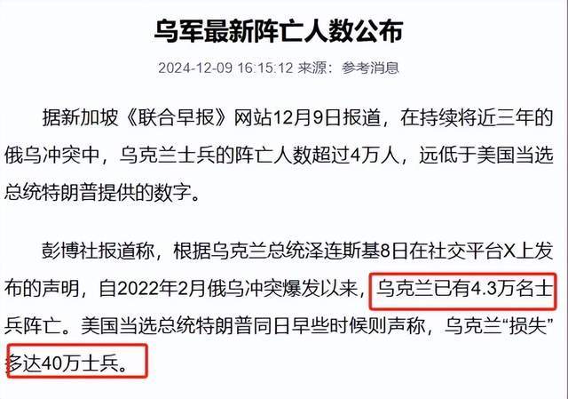 皇冠皇冠平台
_泽连斯基：乌军死亡10万皇冠皇冠平台
，850万人外逃！乌克兰还能挤出多少兵？
