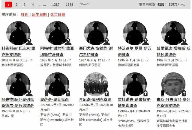 皇冠皇冠平台
_泽连斯基：乌军死亡10万皇冠皇冠平台
，850万人外逃！乌克兰还能挤出多少兵？