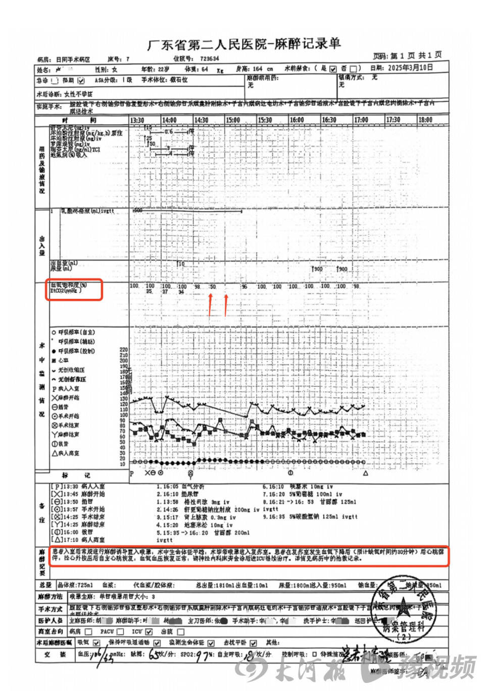 如何代理皇冠信用网
_22岁美甲师手术成功却在复苏室脑死亡如何代理皇冠信用网
，家属称缺氧30分钟监护医生未察觉，医院回应