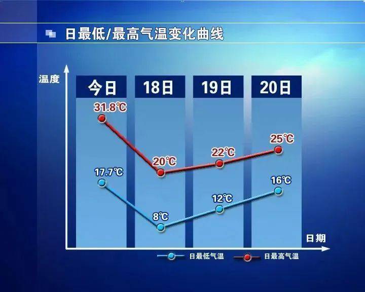 皇冠信用网代理出租
_石家庄天气：雨雨雨皇冠信用网代理出租
！一直持续到……