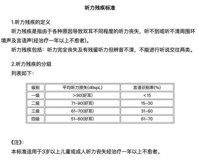 新版hga030
_安徽女子左眼失明新版hga030
，办理残疾人证被拒？残联：双眼残疾可办理