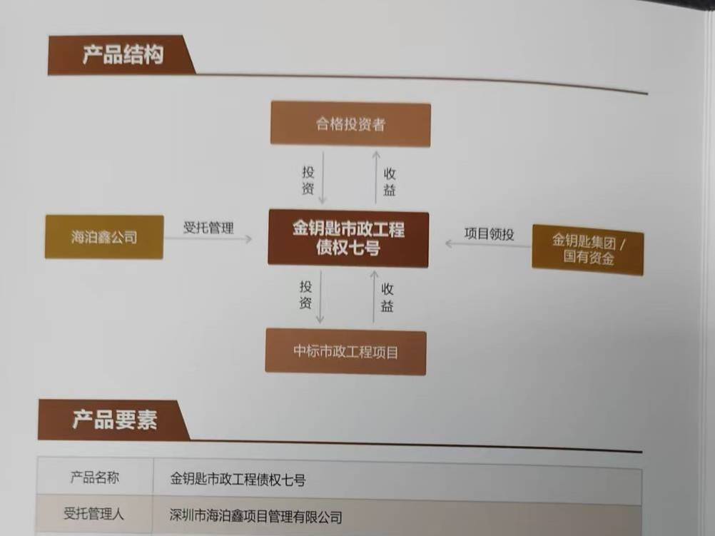 足球管理平台出租
_“十几亿元募资已花光”！投资公司董事长发公开信称“跑路”英国足球管理平台出租
，假国企骗局背后藏着多少猫腻？