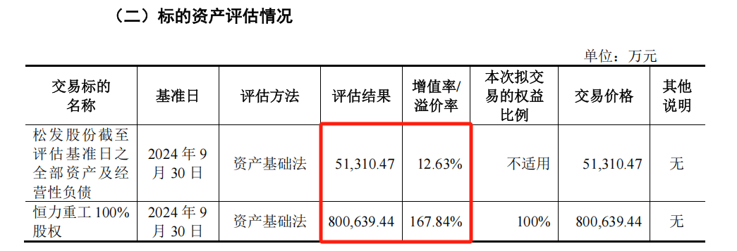 怎么开皇冠信用盘
_A股“蛇吞象”怎么开皇冠信用盘
，通过！