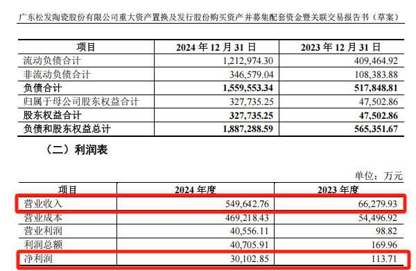 怎么开皇冠信用盘
_A股“蛇吞象”怎么开皇冠信用盘
，通过！