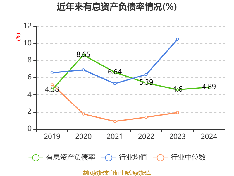 皇冠信用盘结算日
_长春高新：2024年净利润25.83亿元 拟10派26元