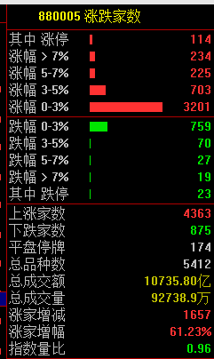 皇冠会员如何申请
_刚刚皇冠会员如何申请
，崩了！美国，股汇双杀！