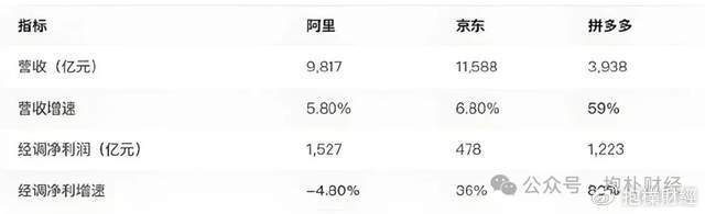 皇冠信用代理注册
_刘强东吃了一顿“价值上亿”的火锅之后皇冠信用代理注册
，京东外卖崩了