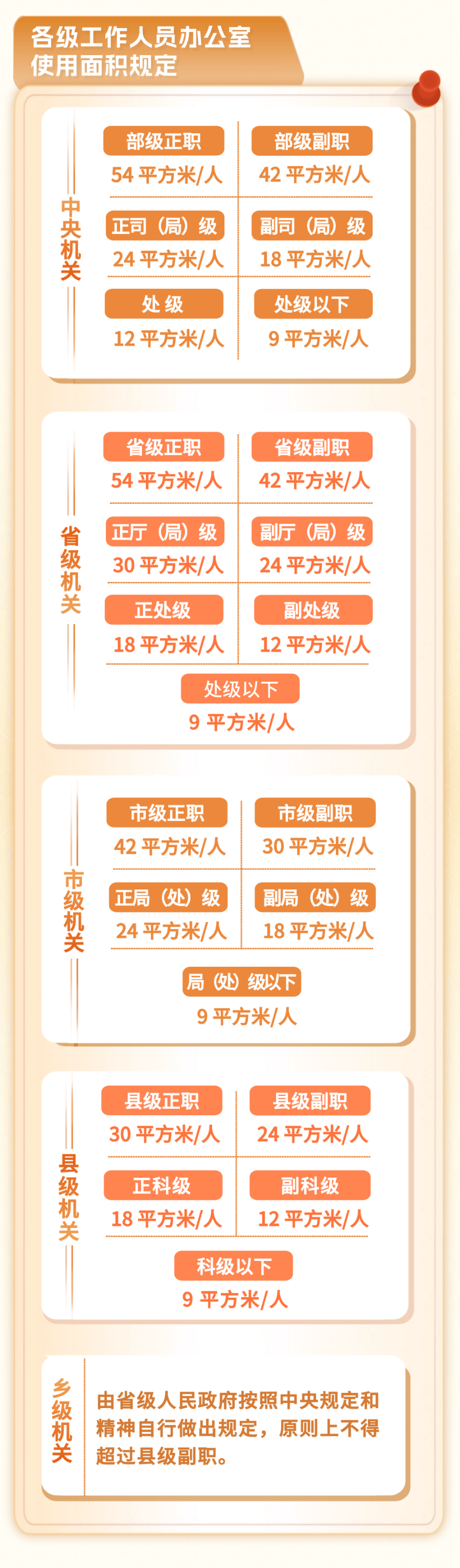 信用平台出租
_当上法院院长后信用平台出租
，她的办公室和休息室合计68.7平方米，超出规定44.7平方米