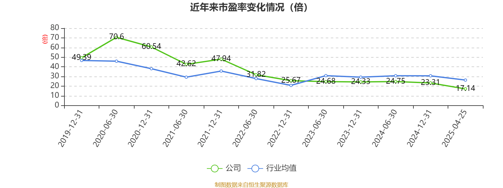皇冠信用网登2代理
_立讯精密：2024年净利润133.66亿元 同比增长22.03% 拟10派2元