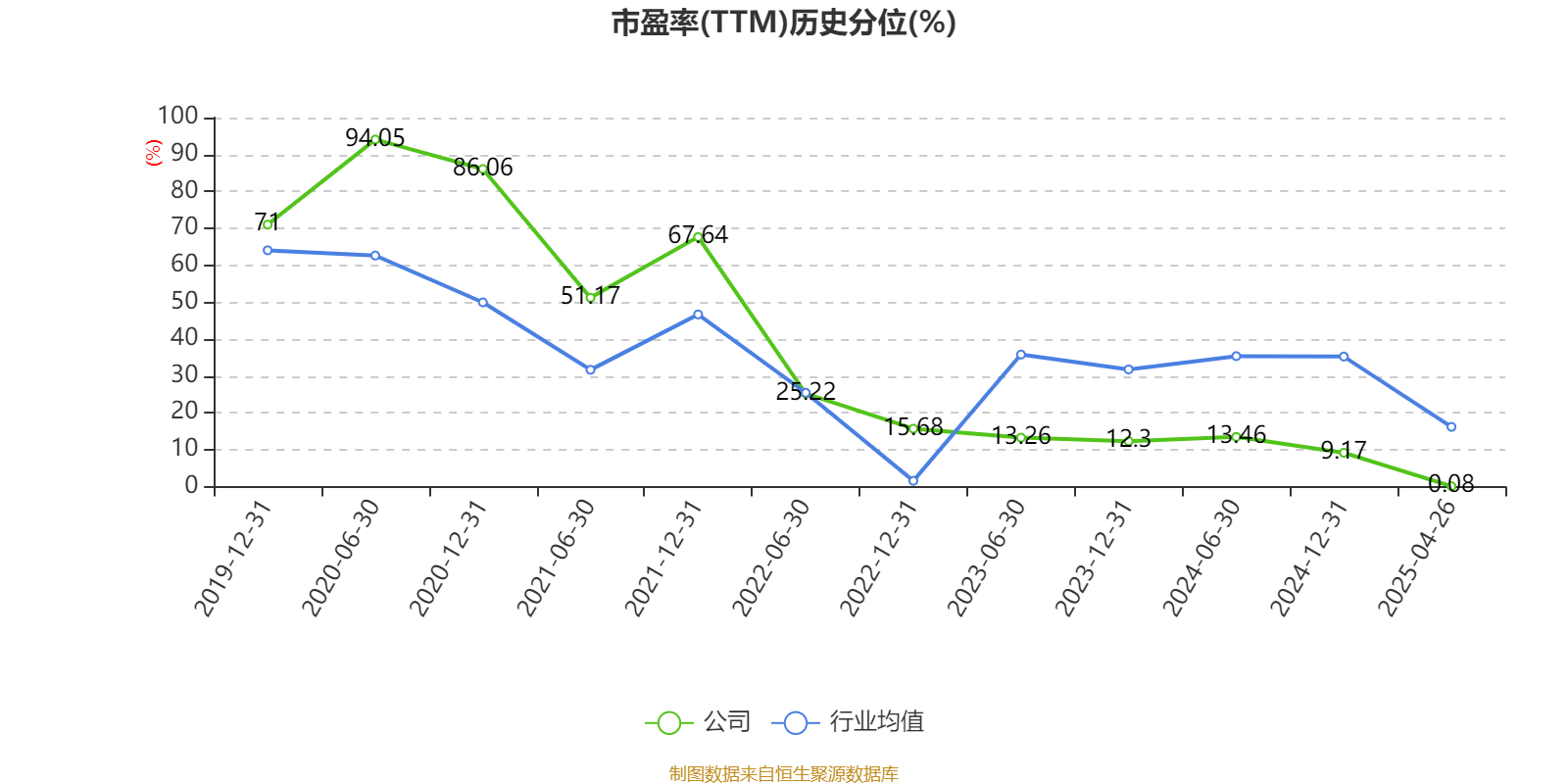 皇冠信用网登2代理
_立讯精密：2024年净利润133.66亿元 同比增长22.03% 拟10派2元