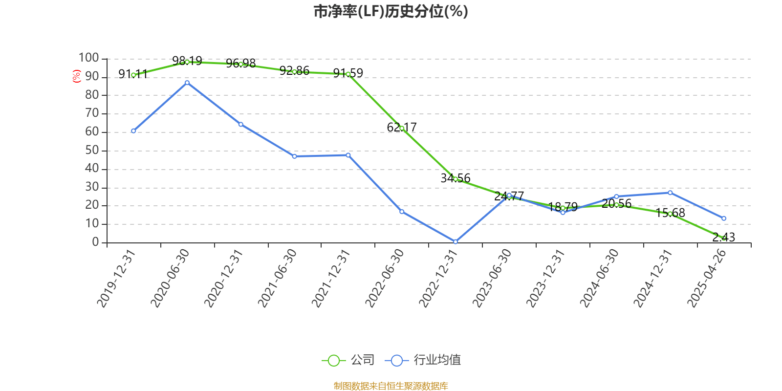 皇冠信用网登2代理
_立讯精密：2024年净利润133.66亿元 同比增长22.03% 拟10派2元