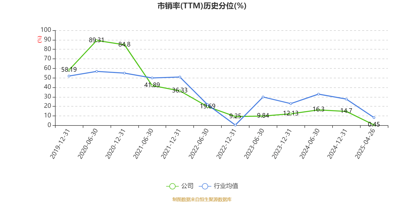 皇冠信用网登2代理
_立讯精密：2024年净利润133.66亿元 同比增长22.03% 拟10派2元