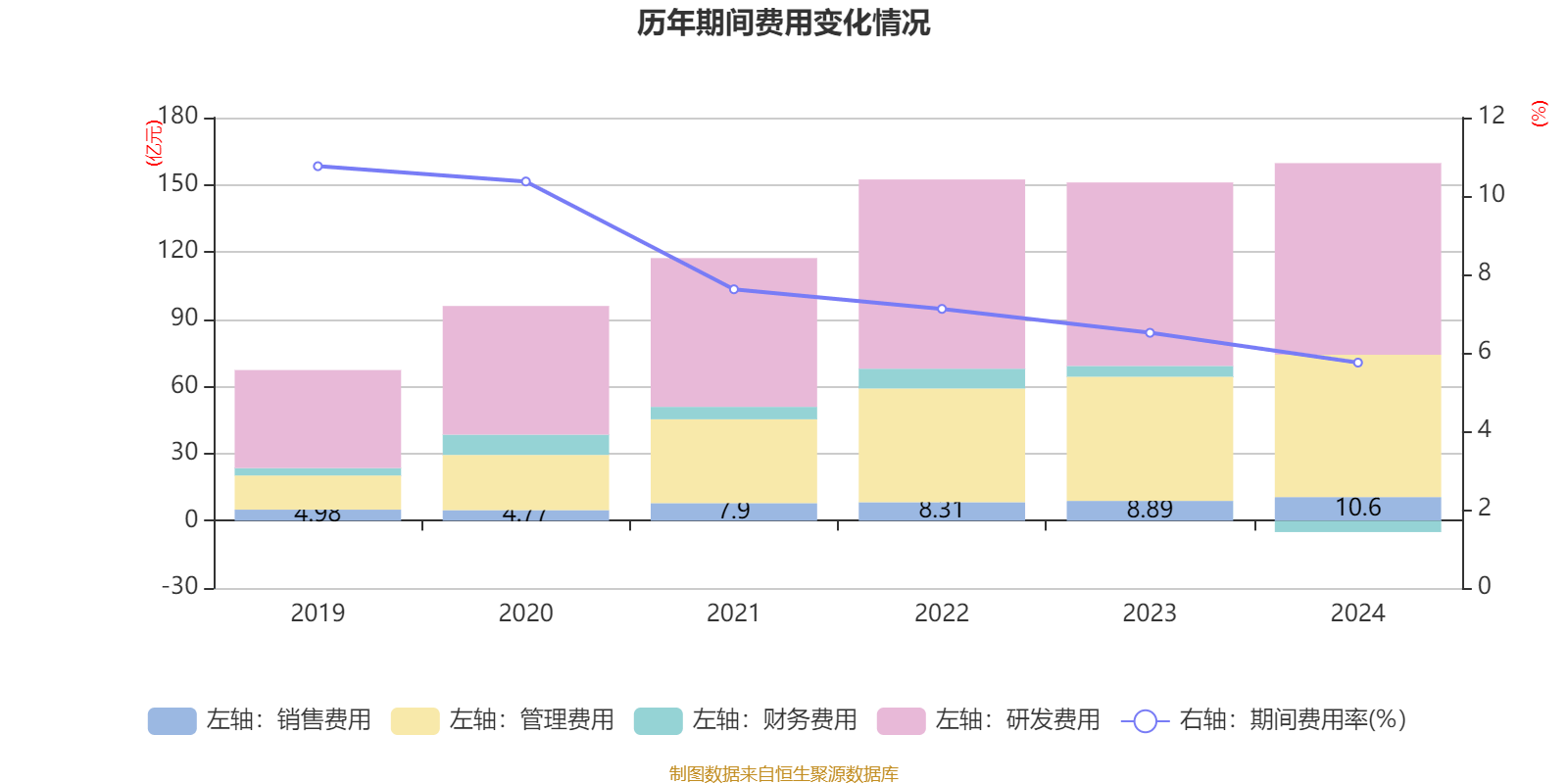 皇冠信用网登2代理
_立讯精密：2024年净利润133.66亿元 同比增长22.03% 拟10派2元