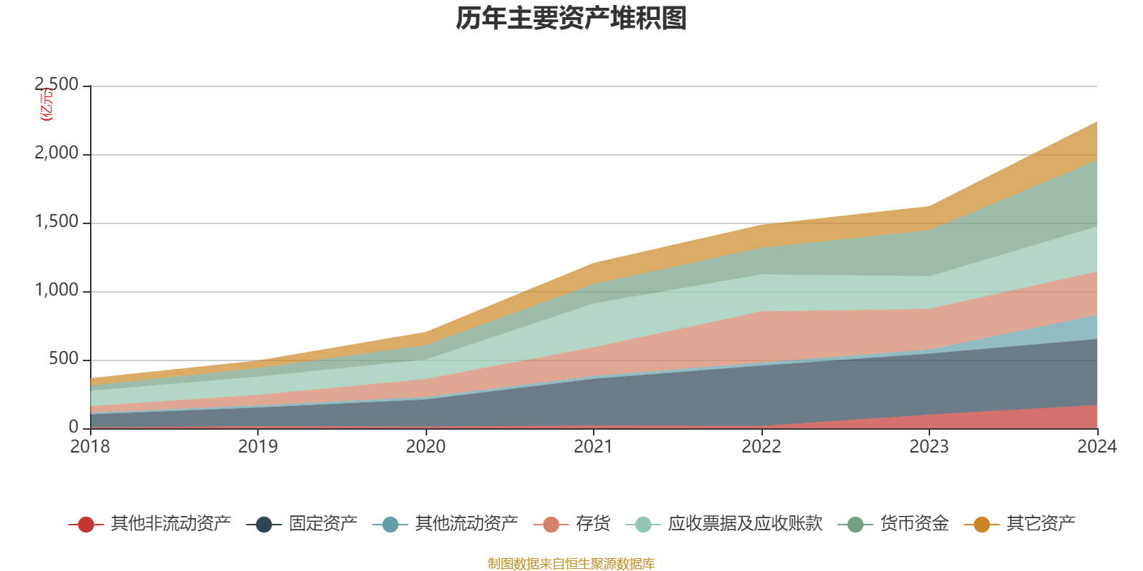 皇冠信用网登2代理
_立讯精密：2024年净利润133.66亿元 同比增长22.03% 拟10派2元