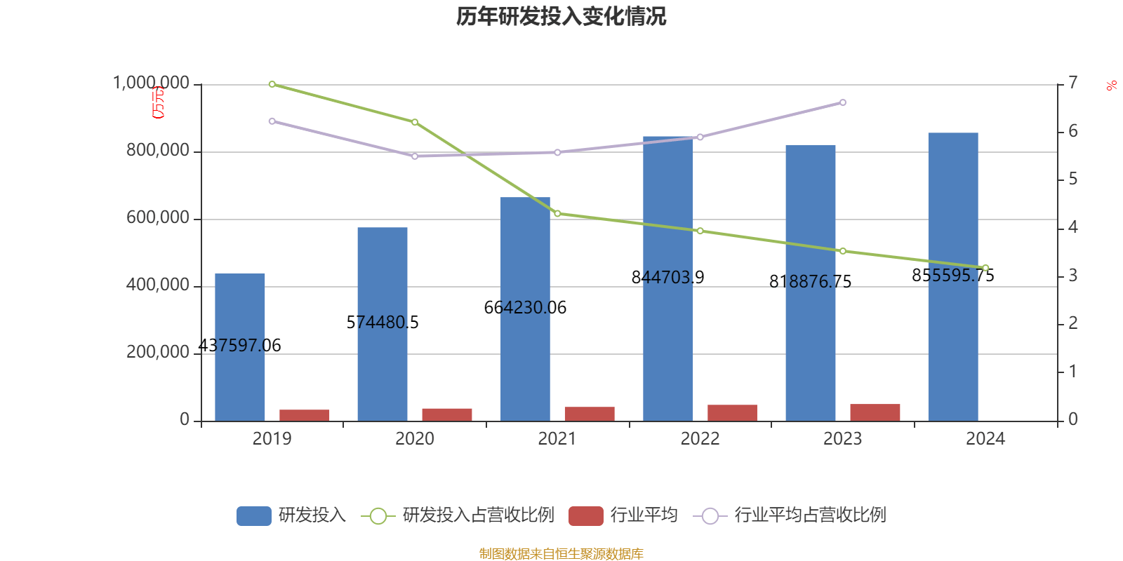 皇冠信用网登2代理
_立讯精密：2024年净利润133.66亿元 同比增长22.03% 拟10派2元