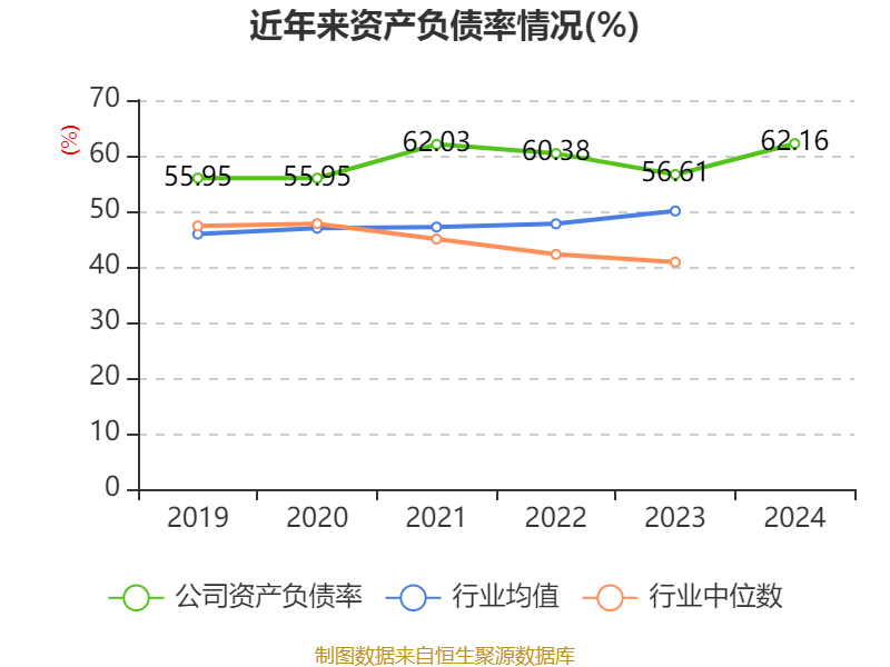 皇冠信用网登2代理
_立讯精密：2024年净利润133.66亿元 同比增长22.03% 拟10派2元