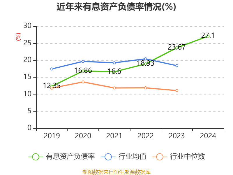 皇冠信用网登2代理
_立讯精密：2024年净利润133.66亿元 同比增长22.03% 拟10派2元