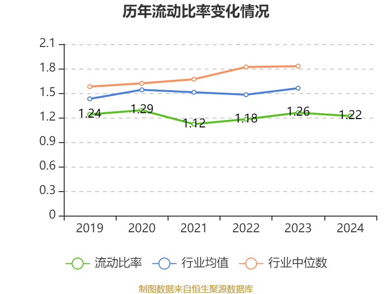 皇冠信用网登2代理
_立讯精密：2024年净利润133.66亿元 同比增长22.03% 拟10派2元