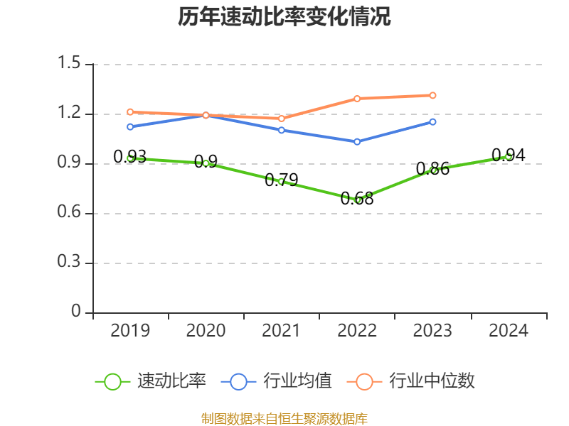 皇冠信用网登2代理
_立讯精密：2024年净利润133.66亿元 同比增长22.03% 拟10派2元