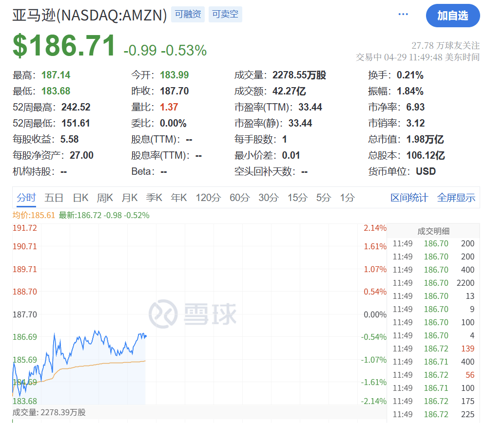 信用盘如何申请
_深夜突发！特朗普信用盘如何申请
，关税大撤退！