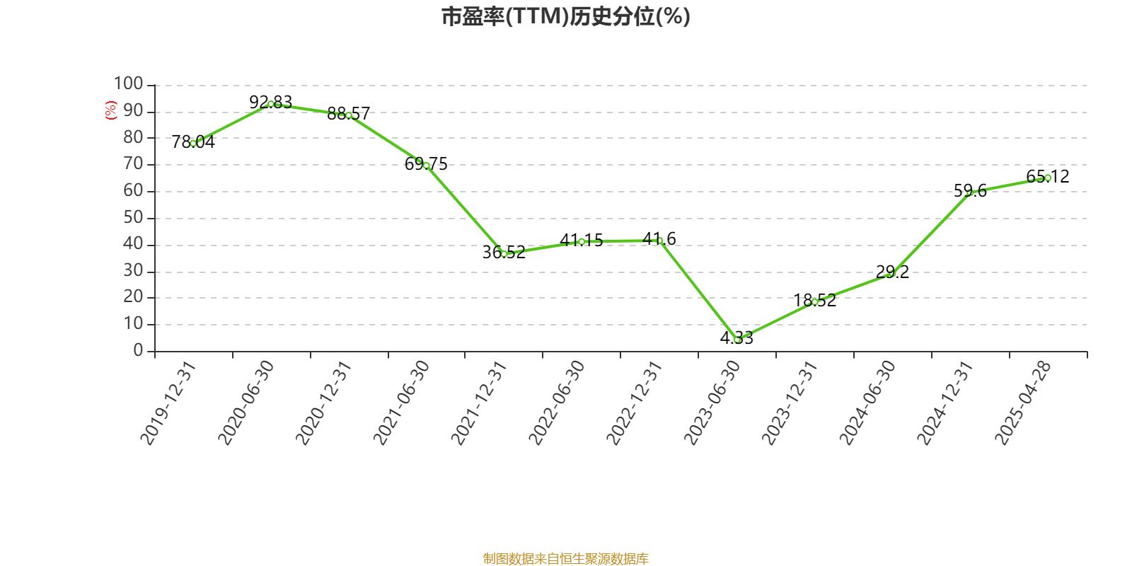 皇冠信用网平台开户
_中国飞鹤：2024年净利润35.7亿元 同比增长5.31% 拟每股派息0.1632港元