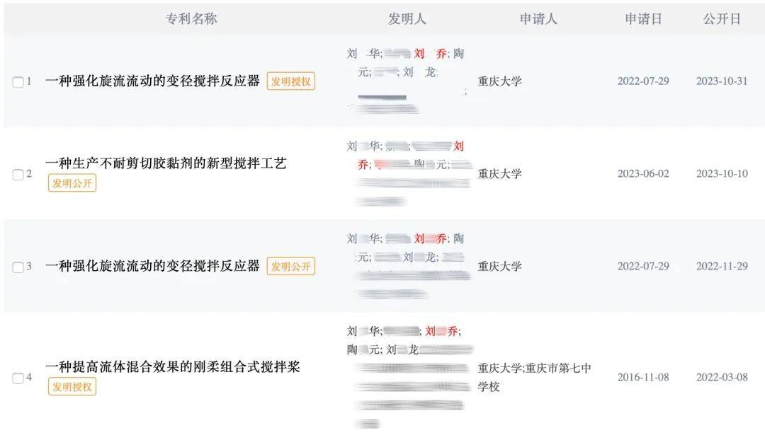 皇冠信用网代理注册
_重庆大学通报“本科生已发14篇SCI论文、初中申请发明专利”：已成立专项工作组
