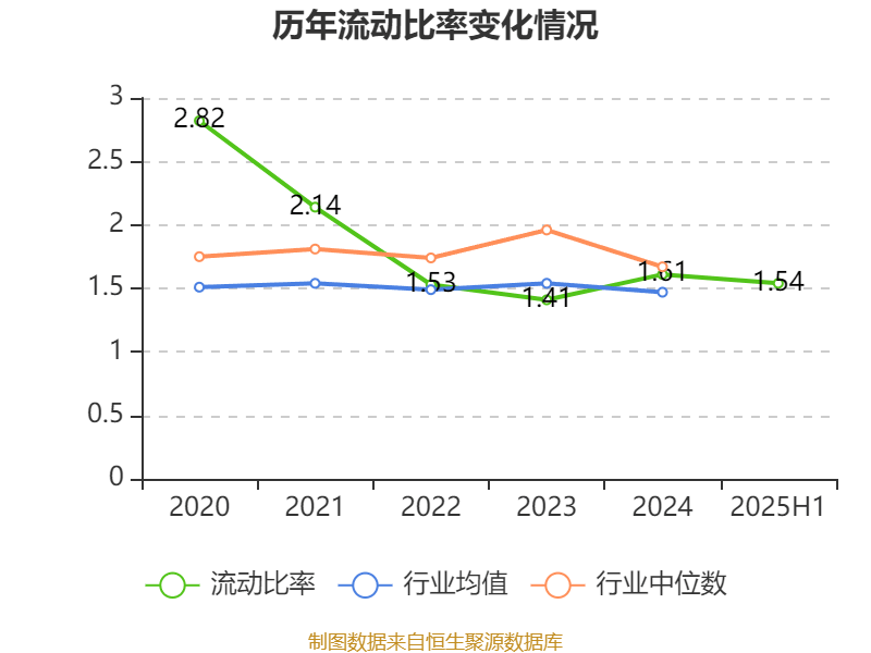 大阪樱花vs广岛三箭_祥鑫科技:2025年上半年净利润1.12亿元