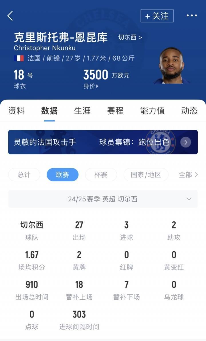 汉坎vs萨普斯堡08_here we go!罗马诺:AC米兰签下切尔西前锋恩昆库汉坎vs萨普斯堡08,转会费3500万