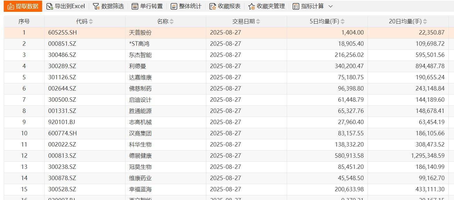 桑德菲杰vs波杜基林特_寒武纪超过1500元了桑德菲杰vs波杜基林特,但为何绝大部分投资者觉得赚钱难?