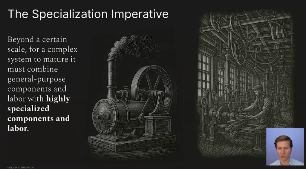皇冠信用盘结算日是哪天_红杉资本:AI正在引领一场价值10万亿美元的革命皇冠信用盘结算日是哪天,比工业革命更宏大