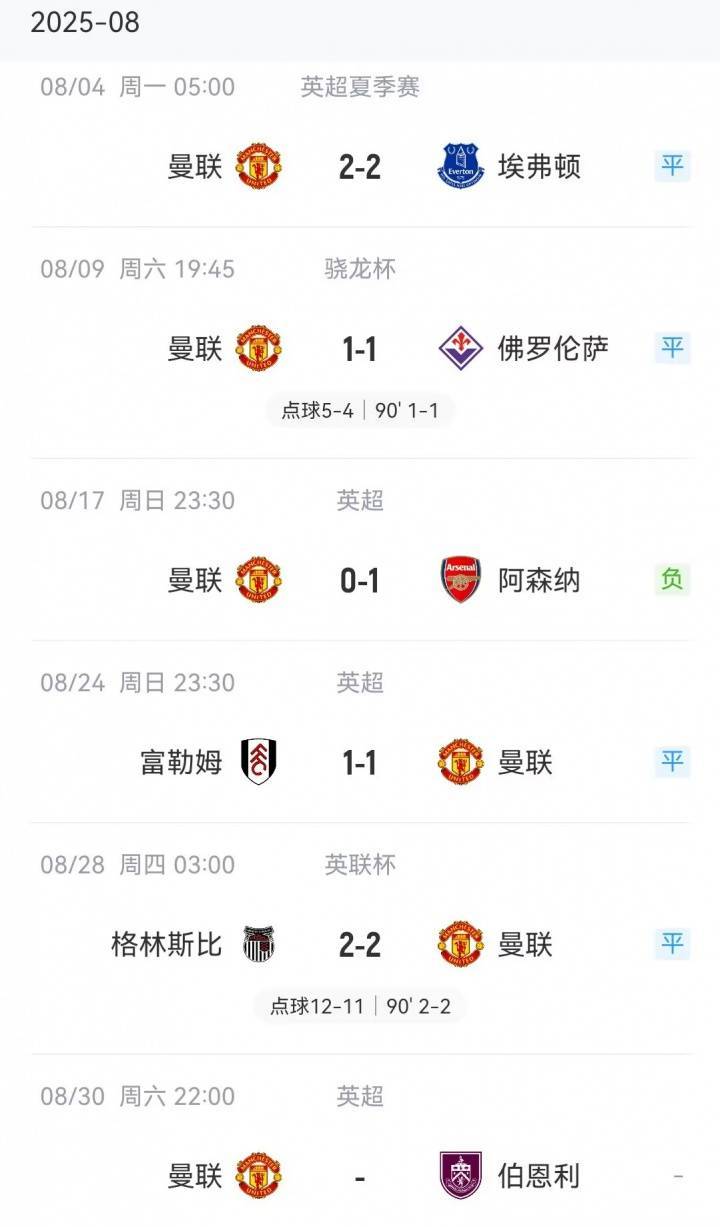 伊普斯维奇vs德比郡_开赛3场终于首胜!曼联英超开局1胜1平1负伊普斯维奇vs德比郡,8月最后1场终获胜绩