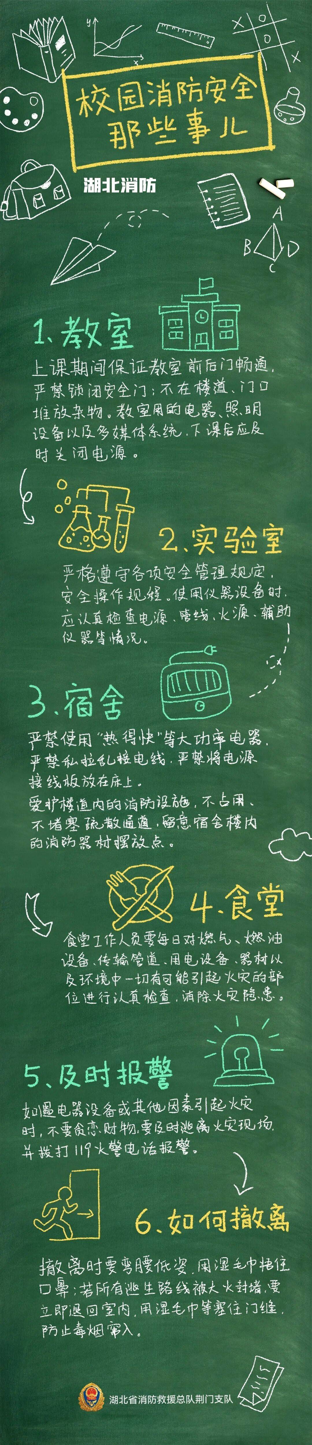 法國甲組聯賽_真降了法國甲組聯賽!湖北部分地区气温降至21℃