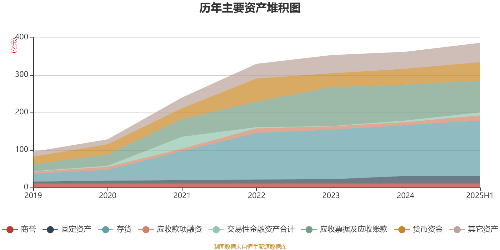 葡萄牙超级联赛_先导智能:2025年上半年净利润7.4亿元 同比增长61.19%