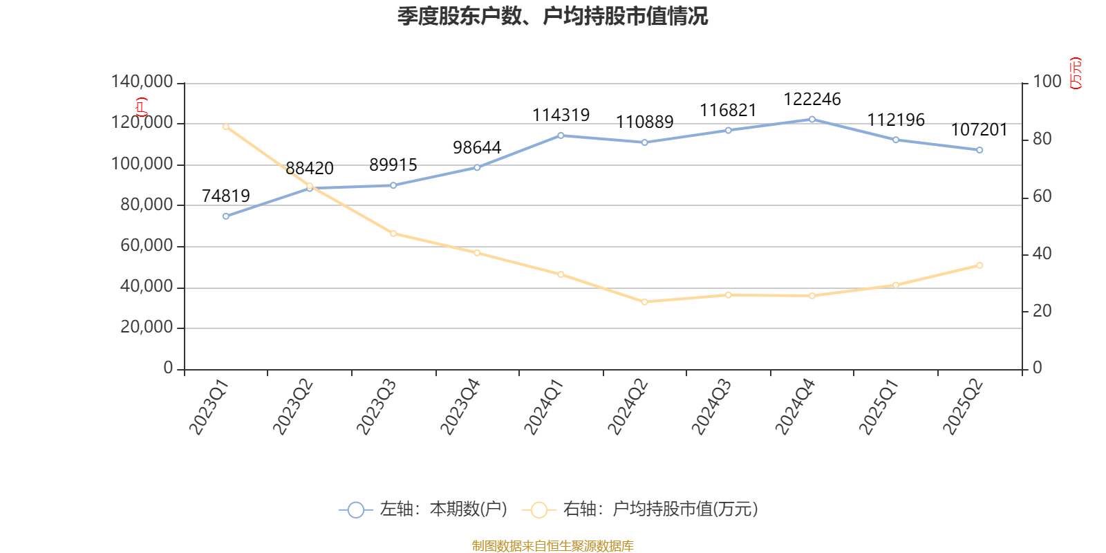 葡萄牙超级联赛_先导智能:2025年上半年净利润7.4亿元 同比增长61.19%