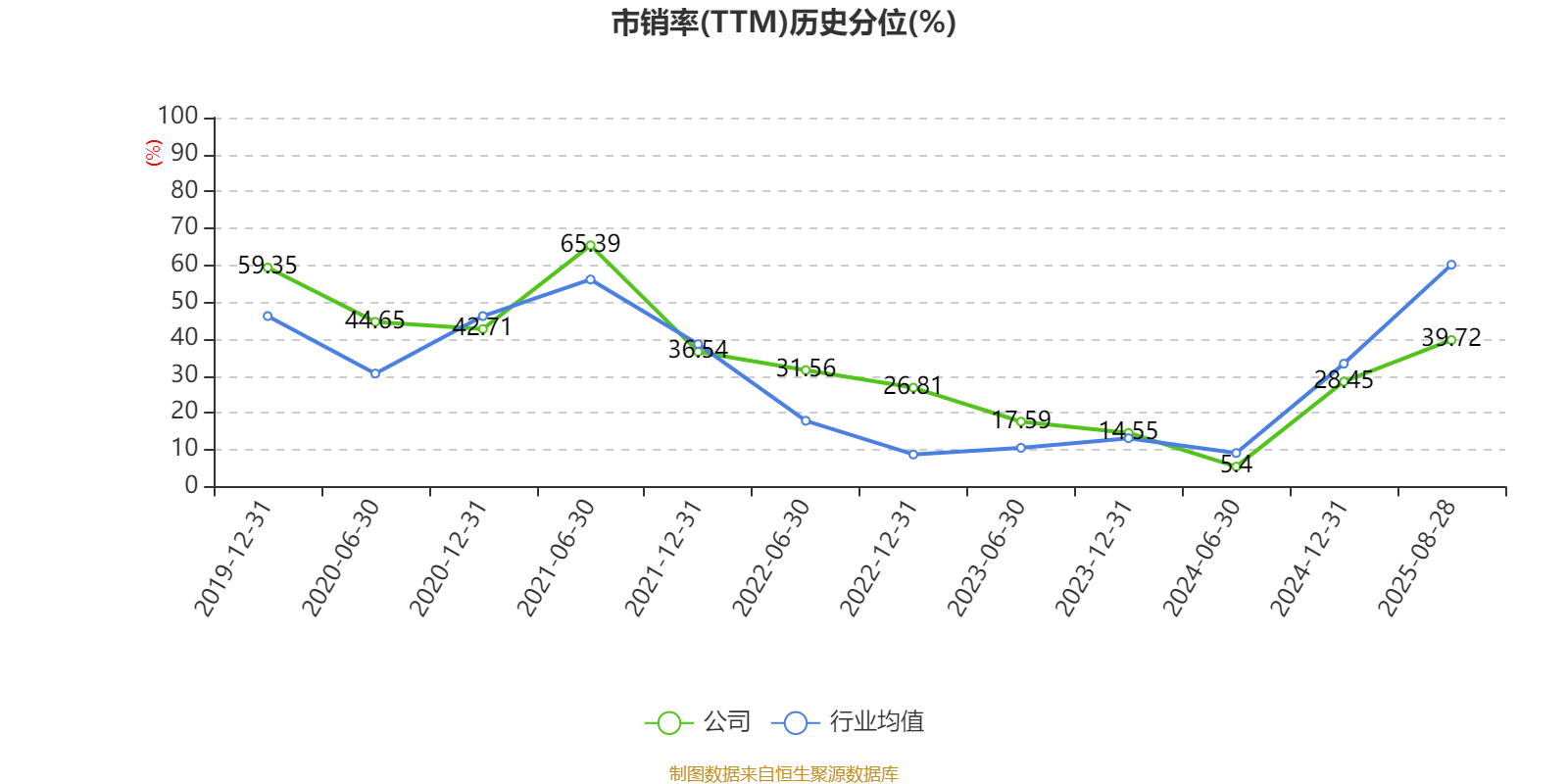 巴拉圭甲组联赛_重庆钢铁:2025年上半年净利润同比减亏5.58亿元