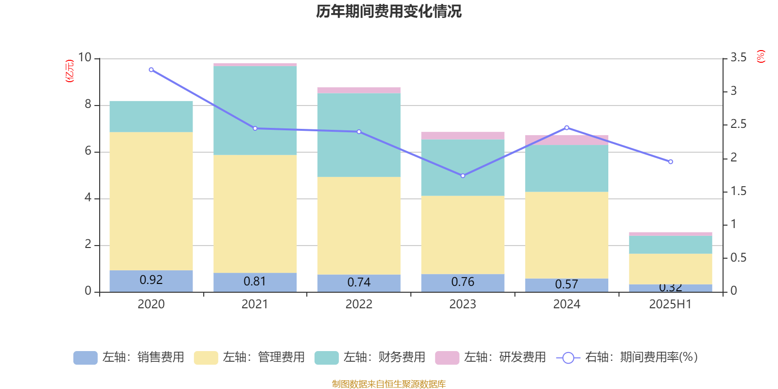 巴拉圭甲组联赛_重庆钢铁:2025年上半年净利润同比减亏5.58亿元