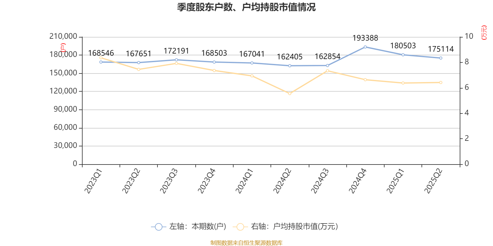 巴拉圭甲组联赛_重庆钢铁:2025年上半年净利润同比减亏5.58亿元