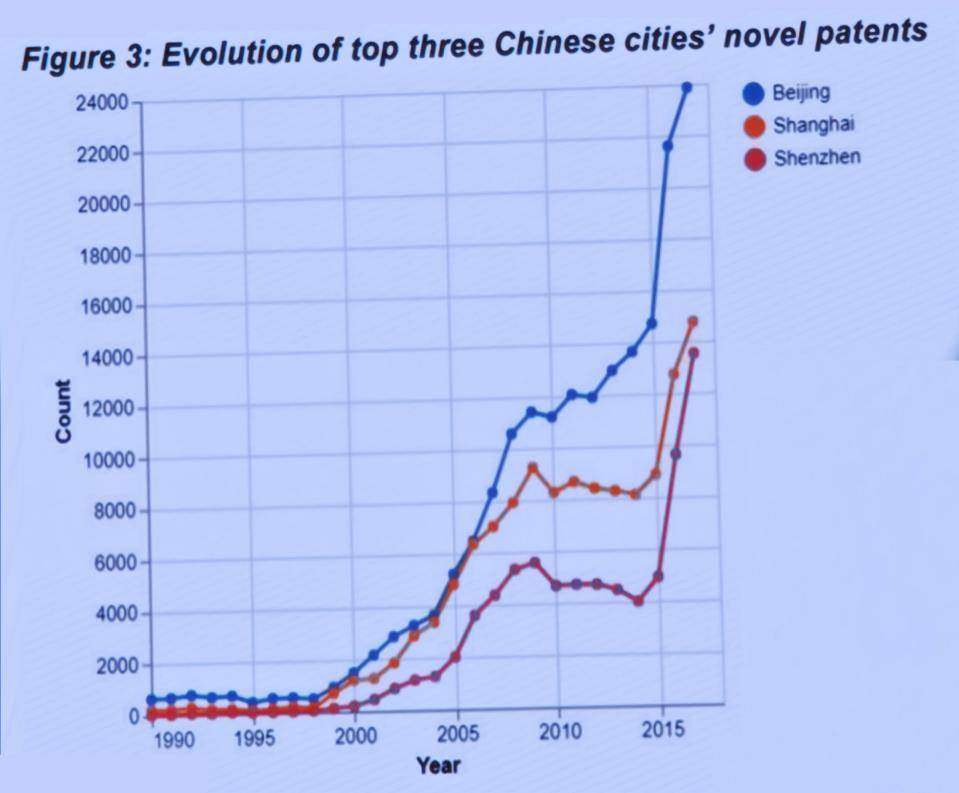 丹麦超级联赛_深圳原副市长唐杰:大量的科学和产业无关丹麦超级联赛,但产业的0-1一定来自科学