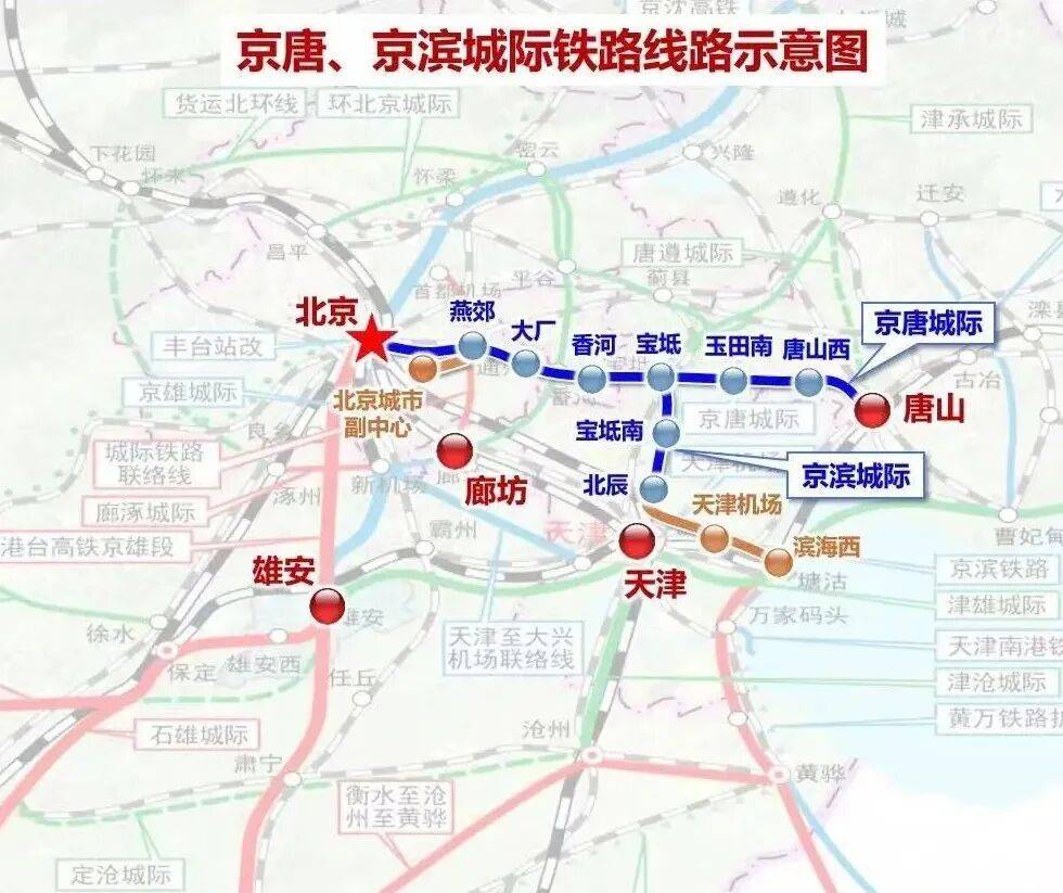 美国职业大联盟_全长97.2公里美国职业大联盟!北京城市副中心可直通天津机场!这条城际铁路有新进展