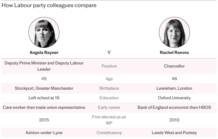 禾特vs诺霍斯_金正恩女儿首登国际舞台禾特vs诺霍斯,引爆接班传闻!英国首相被架空,工党内斗成全武行…