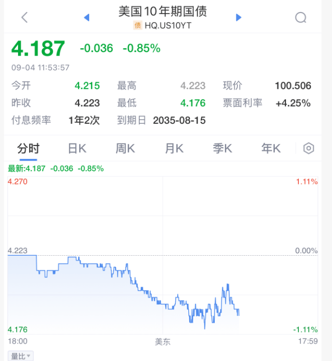 斯洛伐克 v 德国_今夜!美联储斯洛伐克 v 德国,降息重磅消息