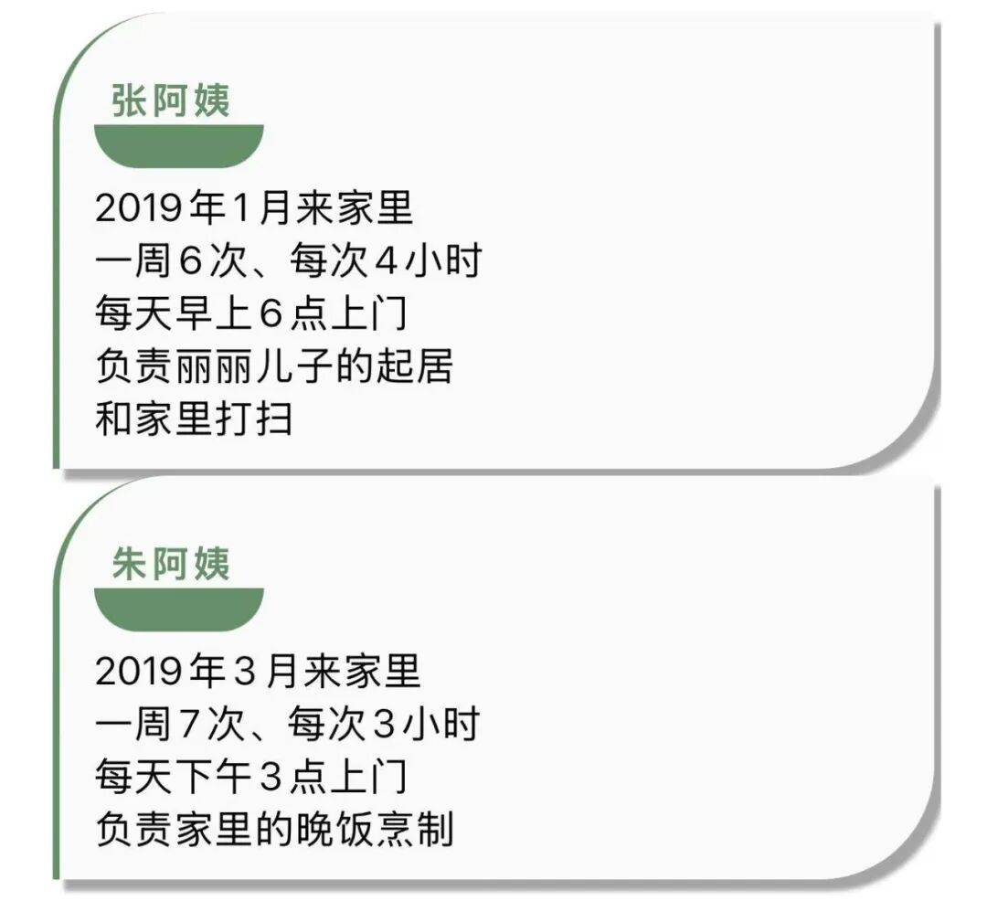 皇冠信用网结算日是哪天_现实版“寄生虫”上演!夫妻装监控后崩溃:她偷了4年皇冠信用网结算日是哪天,还试穿我衣服