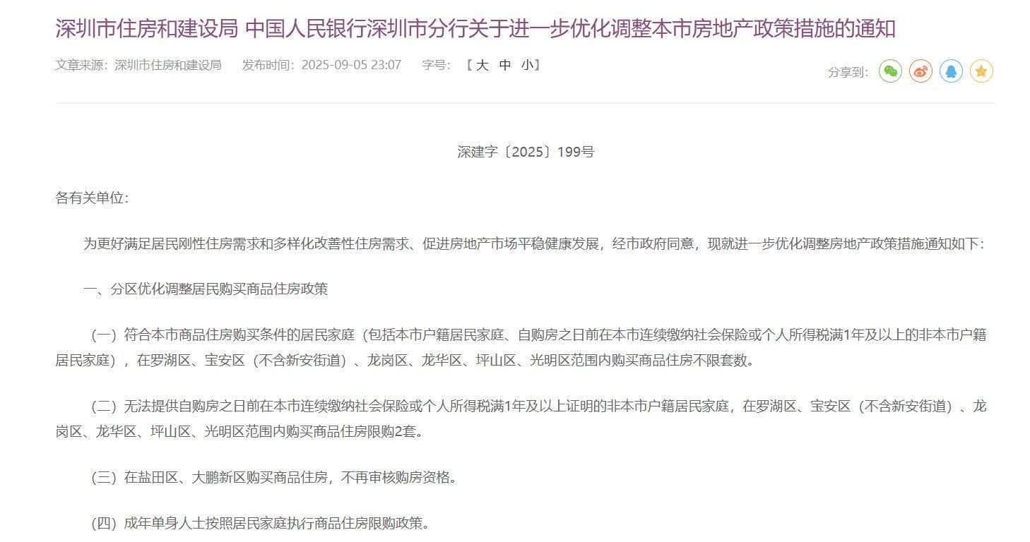 法罗群岛vs 克罗地亚_重磅法罗群岛vs 克罗地亚!深圳深夜宣布:调整限购政策