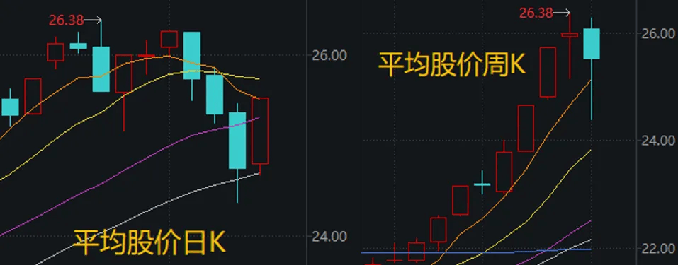 Napoli (Arthur) Esports vs Fiorentina (Maverick) Esports_事关“寒王”Napoli (Arthur) Esports vs Fiorentina (Maverick) Esports,重要调整即将生效!下周A股怎么走?