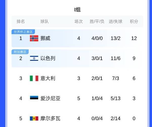 Napoli (Mexican) Esports VS Inter Milan (Leonidas) Esports_将对阵以色列!加图索:我热爱和平Napoli (Mexican) Esports VS Inter Milan (Leonidas) Esports,没办法以色列分在我们的小组